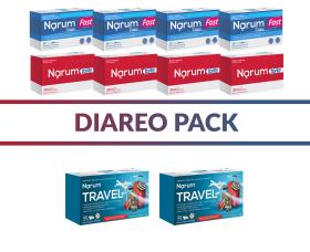  Diarrhoea Pack 
