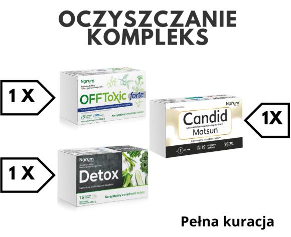 Cleansing Complex Set